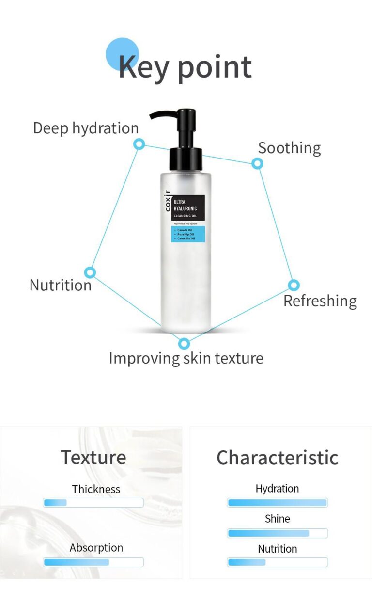 Coxir Cleansing Oil – Ideal for Double Cleansing and Sensitive Skin. Coxir Cleansing Oil – Ideal for Double Cleansing and Sensitive Skin.